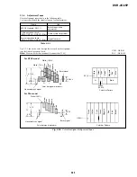 Предварительный просмотр 198 страницы Sony DVCAM DSR-45P Service Manual