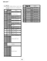 Предварительный просмотр 201 страницы Sony DVCAM DSR-45P Service Manual