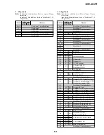 Предварительный просмотр 202 страницы Sony DVCAM DSR-45P Service Manual