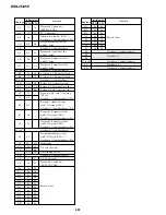 Preview for 203 page of Sony DVCAM DSR-45P Service Manual