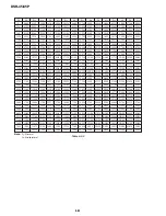 Preview for 205 page of Sony DVCAM DSR-45P Service Manual