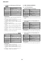 Preview for 207 page of Sony DVCAM DSR-45P Service Manual