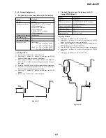 Preview for 210 page of Sony DVCAM DSR-45P Service Manual