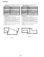 Preview for 211 page of Sony DVCAM DSR-45P Service Manual