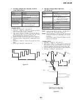 Preview for 212 page of Sony DVCAM DSR-45P Service Manual