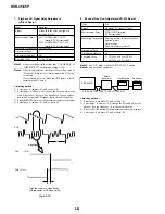 Preview for 213 page of Sony DVCAM DSR-45P Service Manual