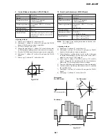 Preview for 214 page of Sony DVCAM DSR-45P Service Manual