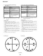 Preview for 215 page of Sony DVCAM DSR-45P Service Manual