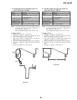 Preview for 216 page of Sony DVCAM DSR-45P Service Manual