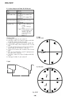 Preview for 219 page of Sony DVCAM DSR-45P Service Manual