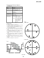 Preview for 220 page of Sony DVCAM DSR-45P Service Manual