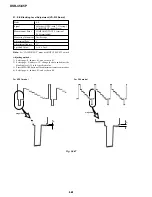 Preview for 221 page of Sony DVCAM DSR-45P Service Manual