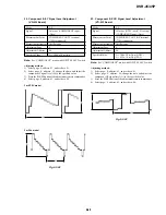 Preview for 222 page of Sony DVCAM DSR-45P Service Manual