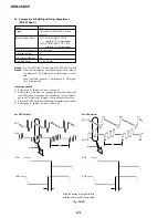 Preview for 225 page of Sony DVCAM DSR-45P Service Manual