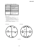 Preview for 226 page of Sony DVCAM DSR-45P Service Manual