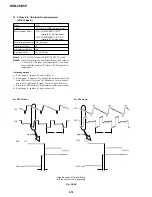 Preview for 231 page of Sony DVCAM DSR-45P Service Manual