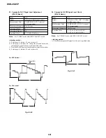 Preview for 233 page of Sony DVCAM DSR-45P Service Manual