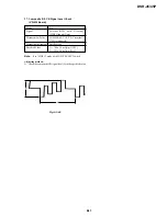 Preview for 234 page of Sony DVCAM DSR-45P Service Manual