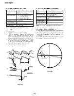 Preview for 235 page of Sony DVCAM DSR-45P Service Manual