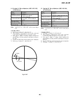 Preview for 236 page of Sony DVCAM DSR-45P Service Manual