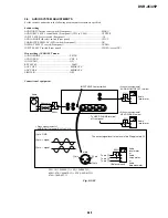 Preview for 242 page of Sony DVCAM DSR-45P Service Manual