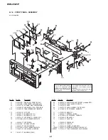 Preview for 254 page of Sony DVCAM DSR-45P Service Manual