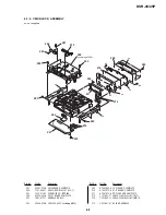 Preview for 257 page of Sony DVCAM DSR-45P Service Manual