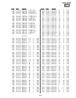 Preview for 267 page of Sony DVCAM DSR-45P Service Manual