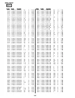 Preview for 268 page of Sony DVCAM DSR-45P Service Manual