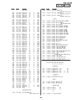 Preview for 271 page of Sony DVCAM DSR-45P Service Manual