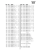 Preview for 273 page of Sony DVCAM DSR-45P Service Manual