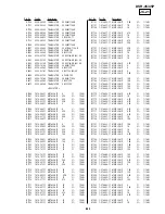 Preview for 275 page of Sony DVCAM DSR-45P Service Manual