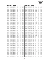 Preview for 277 page of Sony DVCAM DSR-45P Service Manual