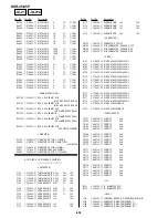 Preview for 278 page of Sony DVCAM DSR-45P Service Manual