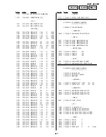 Preview for 279 page of Sony DVCAM DSR-45P Service Manual