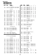 Preview for 280 page of Sony DVCAM DSR-45P Service Manual