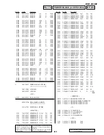 Preview for 281 page of Sony DVCAM DSR-45P Service Manual