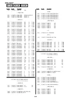 Preview for 282 page of Sony DVCAM DSR-45P Service Manual