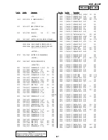 Preview for 283 page of Sony DVCAM DSR-45P Service Manual