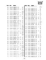 Preview for 285 page of Sony DVCAM DSR-45P Service Manual