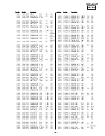 Preview for 287 page of Sony DVCAM DSR-45P Service Manual