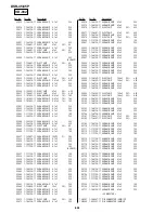 Preview for 288 page of Sony DVCAM DSR-45P Service Manual