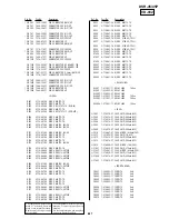 Preview for 289 page of Sony DVCAM DSR-45P Service Manual