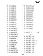 Preview for 291 page of Sony DVCAM DSR-45P Service Manual