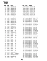 Preview for 292 page of Sony DVCAM DSR-45P Service Manual