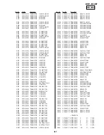 Preview for 293 page of Sony DVCAM DSR-45P Service Manual