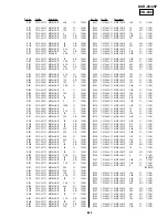 Preview for 295 page of Sony DVCAM DSR-45P Service Manual