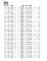 Preview for 298 page of Sony DVCAM DSR-45P Service Manual