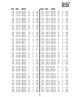 Preview for 299 page of Sony DVCAM DSR-45P Service Manual