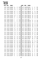 Preview for 300 page of Sony DVCAM DSR-45P Service Manual